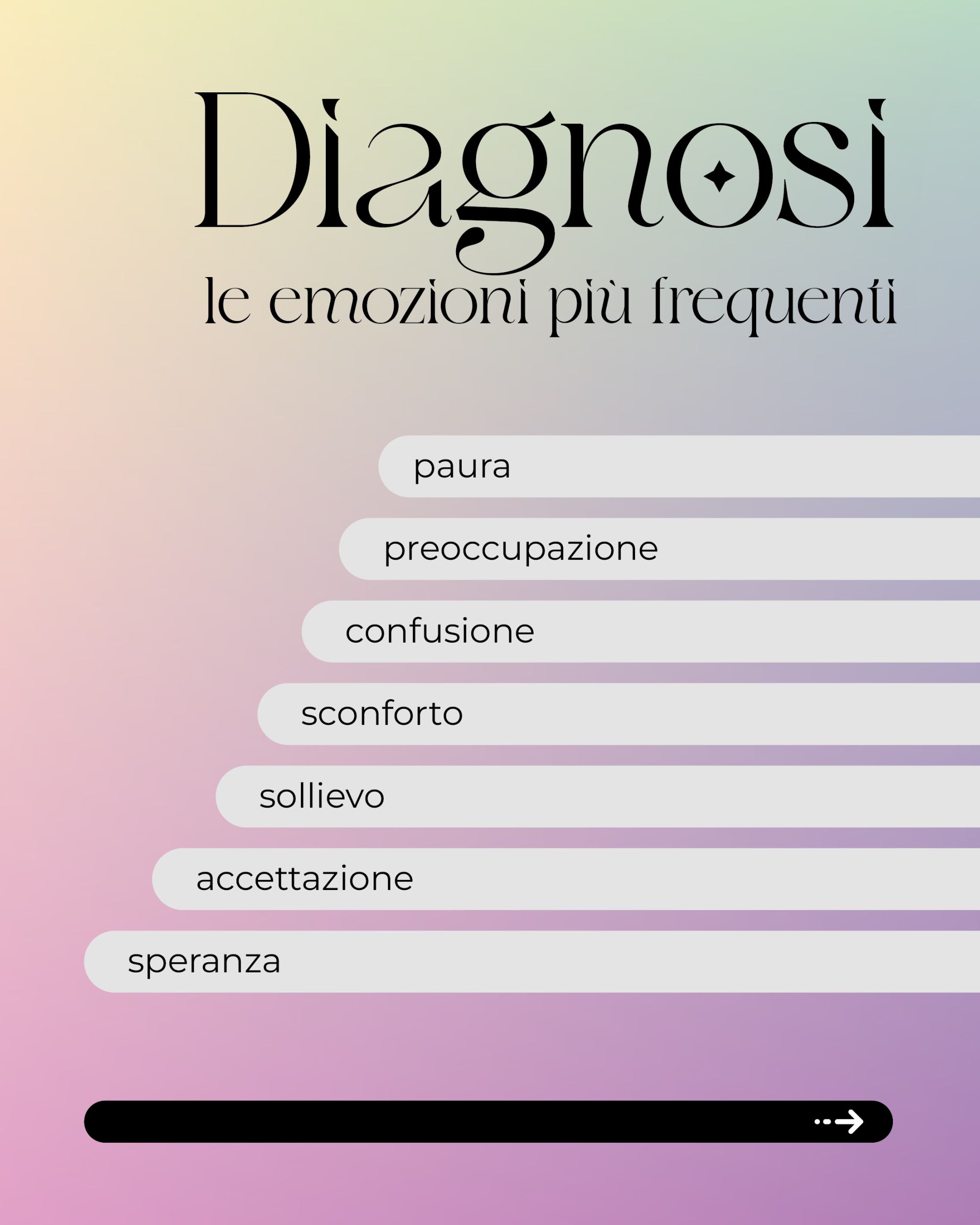 Trittico Voci di Noi_Post sx 1