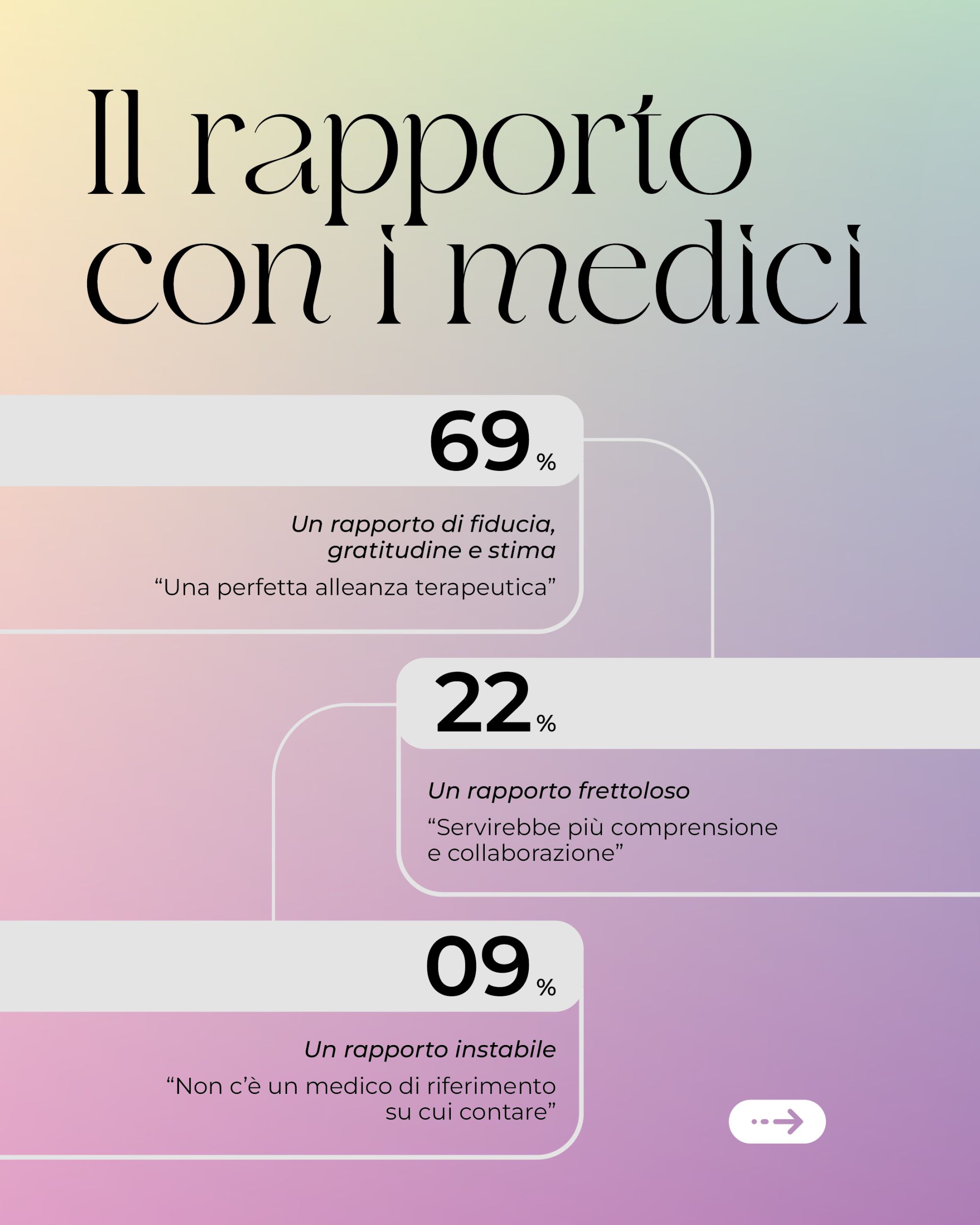 Trittico Voci di Noi_Post sx 2